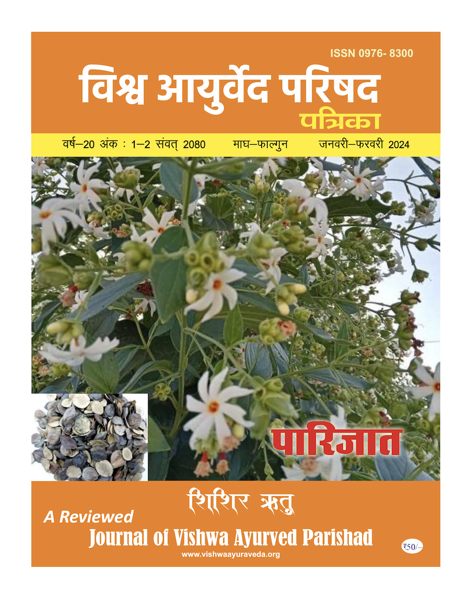 vishwaayurveda